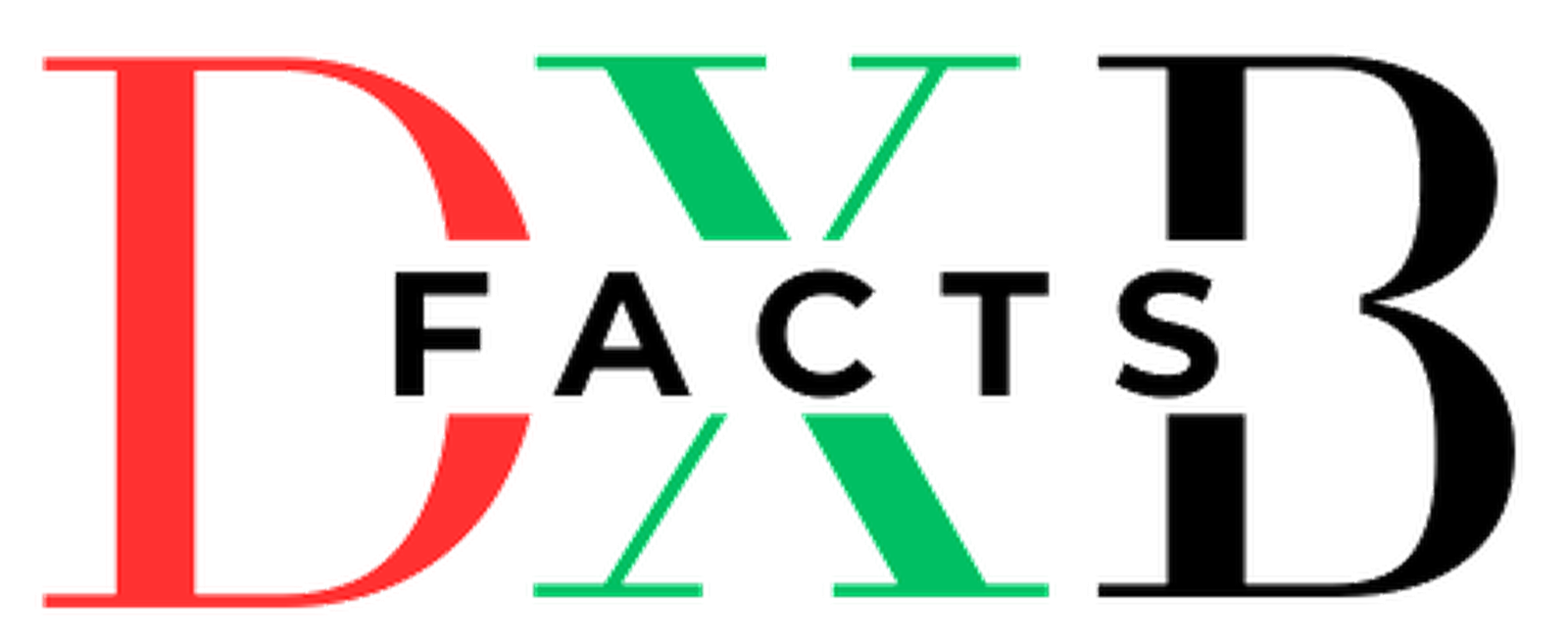 best property agent in dubai